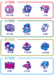 4元素の12星座.jpg